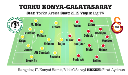 Jason Denayer, G.Saray'ın teklifini kabul etti